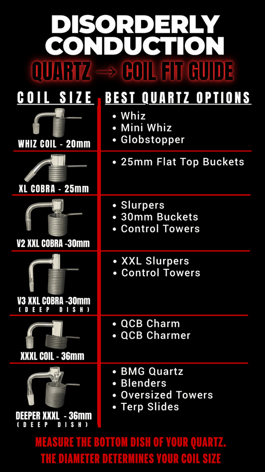 COBRA COILS BY DISORDERLY CONDUCTION